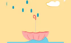 Avoid Waterdrops image