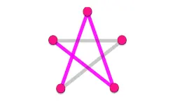 Dots Line image