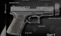 Gun Simulator image
