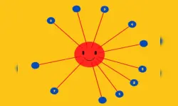 Impossible Twisted Dots image
