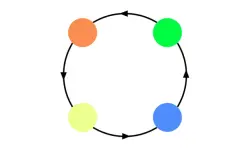 Dot image